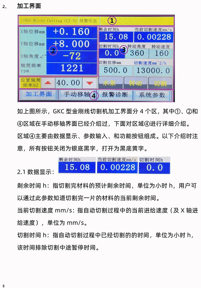 GKC型金剛線切割機(jī)操作面板使用手冊(cè)使用說明書