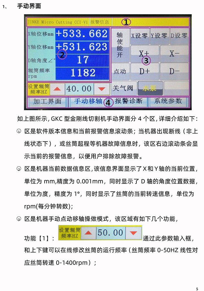 GKC型金剛線切割機(jī)操作面板使用手冊(cè)使用說明書