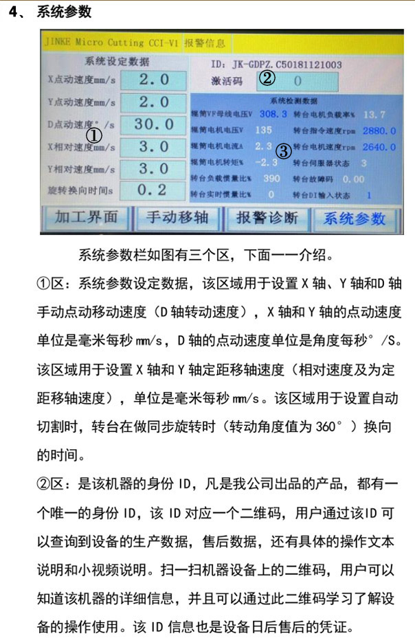 GKC型金剛線切割機(jī)操作面板使用手冊(cè)使用說明書