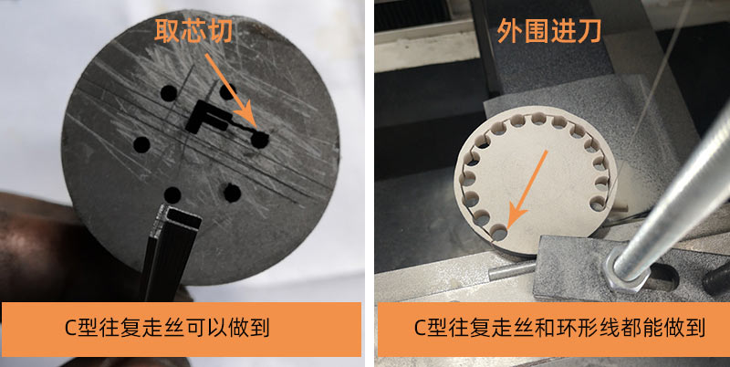 C型切割機和環(huán)形線切割機的區(qū)別